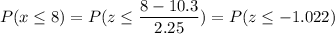 P( x \leq 8) = P( z \leq \displaystyle\frac{8 - 10.3}{2.25}) = P(z \leq -1.022)