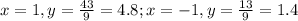 x=1, y=\frac{43}{9}=4.8; x=-1, y=\frac{13}{9}=1.4
