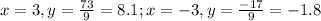 x=3, y=\frac{73}{9}=8.1; x=-3, y=\frac{-17}{9}=-1.8