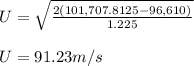 U = \sqrt{\frac{2(101,707.8125 - 96,610)}{1.225} } \\\\U = 91.23m/s