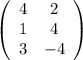 \left(\begin{array}{cc}4 & 2 \\1 & 4 \\3 & -4\end{array}\right)