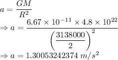 a=\dfrac{GM}{R^2}\\\Rightarrow a=\dfrac{6.67\times 10^{-11}\times 4.8\times 10^{22}}{\left(\dfrac{3138000}{2}\right)^2}\\\Rightarrow a=1.30053242374\ m/s^2