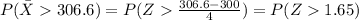 P(\bar X 306.6) = P(Z \frac{306.6-300}{4}) = P(Z1.65)