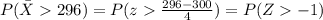 P(\bar X296) = P(z\frac{296-300}{4}) = P(Z-1)