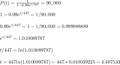 P(t)=\frac{1}{1-0.99e^{t/447}}=90,000\\\\1-0.99e^{t/447}=1/90,000 \\\\0.99e^{t/447}=1-1/90,000=0.999988889\\\\e^{t/447}=1.010089787\\\\ t/447=ln(1.010089787)\\\\t=447ln(1.010089787)=447*0.010039225=4.487533