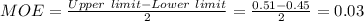 MOE=\frac{Upper\ limit-Lower\ limit}{2}=\frac{0.51-0.45}{2}=0.03
