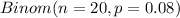 Binom(n=20, p=0.08)