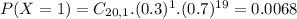 P(X = 1) = C_{20,1}.(0.3)^{1}.(0.7)^{19} = 0.0068