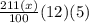 \frac{211(x)}{100}(12)(5)
