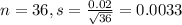 n = 36, s = \frac{0.02}{\sqrt{36}} = 0.0033
