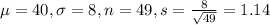 \mu = 40, \sigma = 8, n = 49, s = \frac{8}{\sqrt{49}} = 1.14