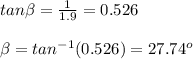 tan \beta = \frac{1}{1.9} = 0.526\\\\\beta =tan^{-1}(0.526) =27.74^o