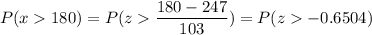 P( x  180) = P( z  \displaystyle\frac{180 - 247}{103}) = P(z  -0.6504)