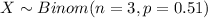 X \sim Binom(n=3, p=0.51)