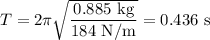 T=2\pi\sqrt{\dfrac{0.885 \text{ kg}}{184\text{ N/m}}} = 0.436 \text{ s}