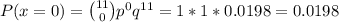 P(x=0) = \binom{11}{0} p^0q^{11}=1*1*0.0198=0.0198