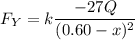 F_Y = k\dfrac{-27Q}{(0.60-x)^2}