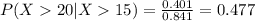 P(X 20| X15)= \frac{0.401}{0.841}= 0.477