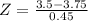 Z = \frac{3.5 - 3.75}{0.45}