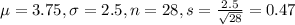 \mu = 3.75, \sigma = 2.5, n = 28, s = \frac{2.5}{\sqrt{28}} = 0.47