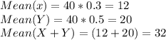 Mean(x)=40*0.3=12\\Mean(Y)=40*0.5=20\\Mean(X+Y)=(12+20)=32