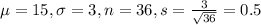 \mu = 15, \sigma = 3, n = 36, s = \frac{3}{\sqrt{36}} = 0.5