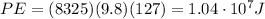 PE=(8325)(9.8)(127)=1.04\cdot 10^7 J