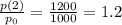 \frac{p(2)}{p_0}=\frac{1200}{1000}=1.2