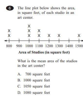 The line plot below shows the area, in square feet, of each studio in an art center. what is the mea