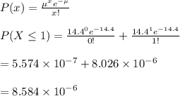 P(x)=\frac{\mu^xe^{-\mu}}{x!}\\\\P(X\leq 1)=\frac{14.4^0e^{-14.4}}{0!}+\frac{14.4^1e^{-14.4}}{1!}\\\\=5.574\times10^{-7}+8.026\times 10^{-6}\\\\=8.584\times 10^{-6}