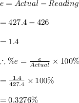 e={Actual -Reading}\\\\=427.4-426\\\\=1.4\\\\\therefore\% e=\frac{e}{Actual}\times 100\%\\\\=\frac{1.4}{427.4}\times 100\%\\\\=0.3276\%
