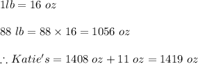 1lb= 16 \ oz\\\\88\ lb=88\times 16=1056 \ oz\\\\\therefore Katie's=1408 \ oz+ 11 \ oz=1419\ oz