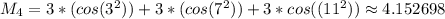 M_4= 3*(cos(3^2))+3*(cos(7^2))+3*cos((11^2))\approx 4.152698