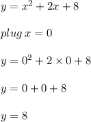 y =  {x}^{2}  + 2x + 8 \\  \\ plug \: x = 0 \\  \\ y =  {0}^{2}  + 2 \times 0 + 8 \\  \\ y = 0 + 0 + 8 \\  \\ y = 8 \\