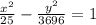 \frac{x^2}{25} - \frac{y^2}{3696} = 1
