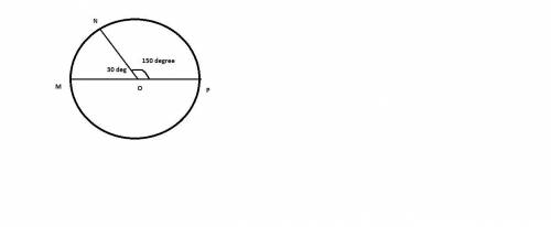 Segment MP is a diameter of circle O. Circle O is shown. Line segment M P is a diameter. Line segmen