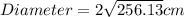 Diameter=2\sqrt{256.13} cm