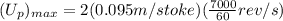 (U_p)_{max} = 2 (0.095m/stoke)(\frac{7000}{60}rev/s)