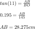 tan(11) = \frac{AB}{BO}\\ \\0.195 = \frac{AB}{145} \\\\AB = 28.275 cm