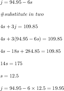 j=94.95-6s\\\\\#substitute \ in \ two\\\\4s+3j=109.85\\\\4s+3(94.95-6s)=109.85\\\\4s-18s+284.85=109.85\\\\14s=175\\\\s=12.5\\\\j=94.95-6\times 12.5=19.95