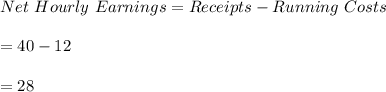 Net \ Hourly \ Earnings=Receipts -Running \ Costs\\\\=40-12\\\\=28