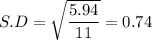 S.D = \sqrt{\dfrac{5.94}{11}} = 0.74