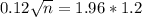 0.12\sqrt{n} = 1.96*1.2