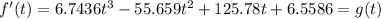 f'(t) = 6.7436t^3-55.659t^2+125.78 t + 6.5586= g(t)