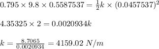 0.795\times 9.8\times 0.5587537=\frac{1}{2}k\times (0.0457537)^2\\\\4.35325\times 2=0.0020934k\\\\k=\frac{8.7065}{0.0020934}=4159.02\ N/m