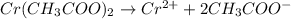 Cr(CH_3COO)_2\rightarrow Cr^{2+}+2CH_3COO^-