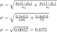 \sigma=\sqrt{\frac{p_2(1-p_2)}{n_2}+\frac{p_1(1-p_1)}{n_1} } \\\\ \sigma=\sqrt{\frac{0.5*0.5}{100}+\frac{0.4*0.6}{75} } \\\\ \sigma=\sqrt{0.0057}=0.075