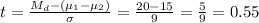 t=\frac{M_d-(\mu_1-\mu_2)}{\sigma} =\frac{20-15}{9}= \frac{5}{9}= 0.55