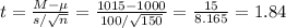 t=\frac{M-\mu}{s/\sqrt{n}}=\frac{1015-1000}{100/\sqrt{150}} =\frac{15}{8.165} =1.84