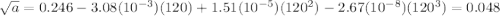 \sqrt{a}=0.246-3.08(10^{-3})(120)+1.51(10^{-5})(120^{2})-2.67(10^{-8})(120^{3})=0.048